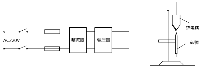 1534867202731083.png 貴金屬熱電偶直流電弧焊裝置示意圖.png