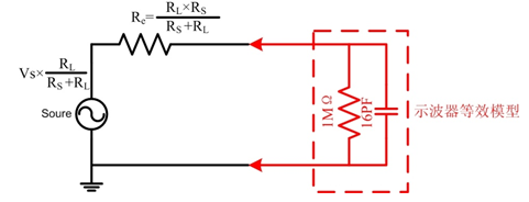 1549238762400331.png 1MΩ阻抗模式2.png