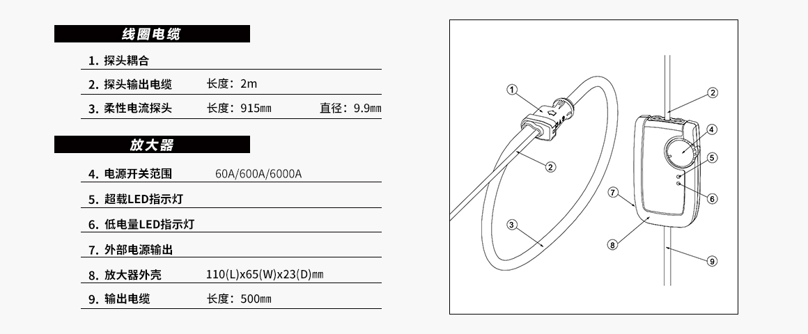 1620207899690374.jpg ETA5406-1.jpg